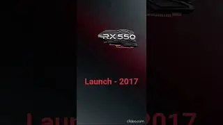 Popular GPU! #shorts