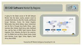 3D CAD Software Market Size & Growth Outlook 2023 2028