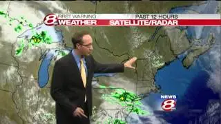WMTW News 8 Weather Forecast