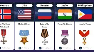 Highest Military Awards of Different Countries | The Daily Dispatch