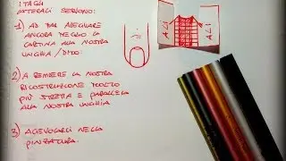 Struttura : I tagli laterali sulla Cartina e i Nail Tool!