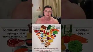 New U.S. Dietary Guidelines (2025&ndash;2030) #health #sport #nutrition