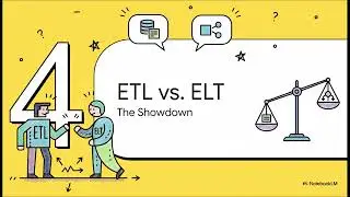 ETL против ELT: современный план конвейера данных для аналитики и искусственного интеллекта | Uplatz