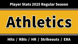 Athletics Player Leaders – Hits, RBIs, Home Runs, Strikeouts, ERA (2025 Regular Season)
