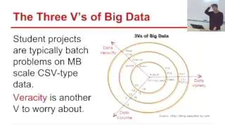 Lecture 25 - Achieving Scale