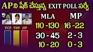 AP Exit Polls 2019 | Who Will Be The AP Next CM | YS Jagan | Chandrababu | Pawan Kalyan | Stv News