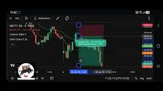 Earn money from trading Target hit 💥 Power of setup 👌 #500subscribers #trading #tradingnifty #trader