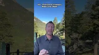 Pikes Peak Real Estate News June 10th 2025