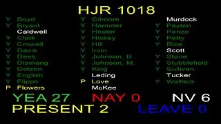 BREAKING: Arkansas Senate Passes HJR 1018, Putting Citizen Only Voting On The 2026 Ballot