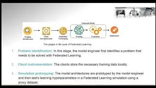 Survey on Federated Learning Towards Privacy Preserving AI