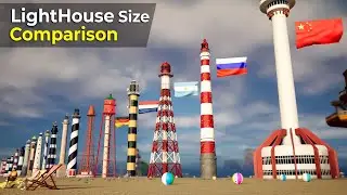 Tallest Light House Size Comparison by country