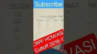 CRPF HEAD Constable Ministerial previous year cutoff 2016-17