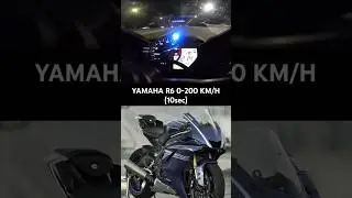 Yamaha R6 Top Speed 😰 | 0-257 km/h acceleration