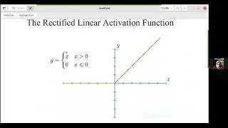 Chapter 4:Activation Functions