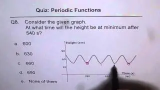 Q8 Time Period of Periodic Function