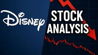 Walt Disney Company : DIS Stock Analysis with Elliott Wave + Trade Setup