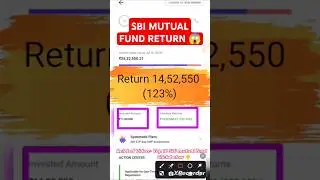 SBI Mutual Fund Best Return Ever Best mutual fund 2025 #sbi