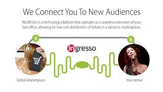 accesso Webinar Series: Amplify Your Ticket Sales With Ingresso