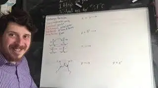AQA A Level Physics - 3.2.1.5 Exchange Particles
