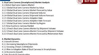 Dual Lens Cameras Market in Smartphones: Global Industry Analysis 2021
