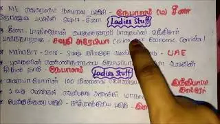 Current Affairs - September 2018- 3