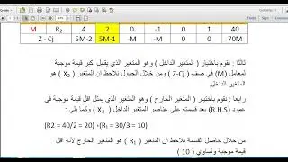 طريقة أم الكبيرة Big M