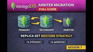 MongoDB Migration Session 7: Correct Arbiter Setup & Safe Replica Set Restore Strategy