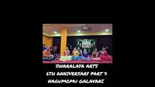 Nagumomu Galavani #thyagaraja