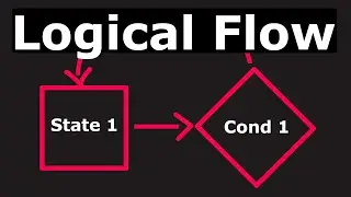Design Processes, Code, or Logic using Simple Flow Charts (Explained). Use this effective tool!