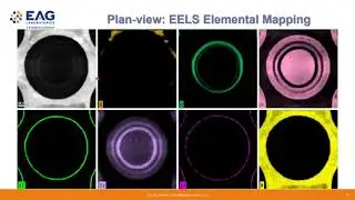 Electron Energy-Loss Spectroscopy for Semiconductor Device Characterization