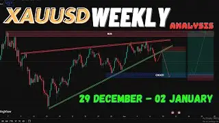 GOLD XAUUSD Weekly Forecast | 29 Dec &ndash; 02 Jan 🔥 Gold Price Prediction & Key Levels #forextrading