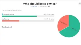 Electro Madness vs Jay Gaming: Vote (Godzilla discord Co-Owner vote)