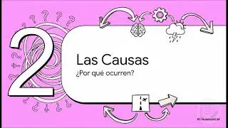 Prevención de incursiones en la pista (Doc. 9870)