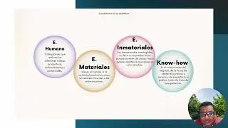 Tarea 1 Empresas 2   Anzony A  Macal Paiz 11002416