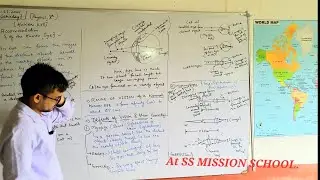 ACCOMMODATION | DEFECTS OF HUMAN EYE 👁 | CORRECTION | RAY OPTICS | PHYSICS 