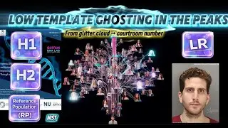 Ghosting in the Peaks | Trace DNA, IGG & &ldquo;Random Stranger&rdquo; LRs 