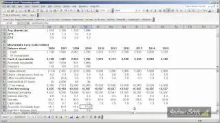 Forecasting Step 5 -- Forecasting balance sheet assets