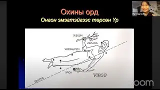 Оддоор тунхагласан сайнмэдээ: Охины орд