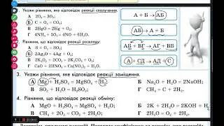 Класифікація хімічних реакцій за кількістю і складом реагентів та  продуктів реакцій. 9 клас