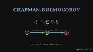 Chapman-Kolmogorov Equation | Markov Process Explained Simply