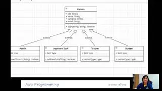 01 - 05 สอน Java Programming : สรุป PIE ด้วยตัวอย่างจริง