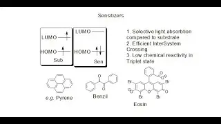 Photochemistry: Photosensitizers