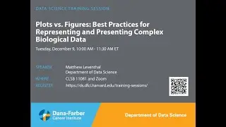 Plots vs. Figures: Best Practices for Representing and Presenting Complex Biological Data