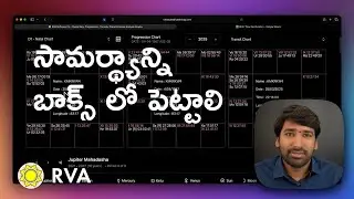Understanding Jupiter Mahadasha for Libra Ascendant & Shravana Nakshatra | Learn Astrology in Telugu