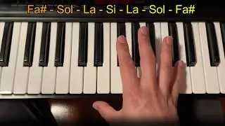Escala Re Mayor + melodia para practicar