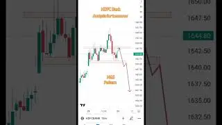 HDFC Bank Analysis for tomorrow |#stockmarkets #nifty #trading #intradaystocks #hdfcbank #banknifty