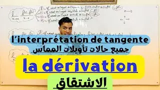 La dérivation | l’interprétations جميع الحالات