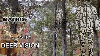 Vuni Gear on 14 Backgrounds with Deer and Human Vision.