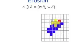Image processing -  Erosion -