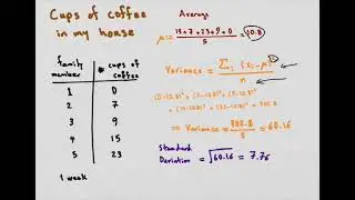 A-level Maths Explained - Data Interpretation and Presentation